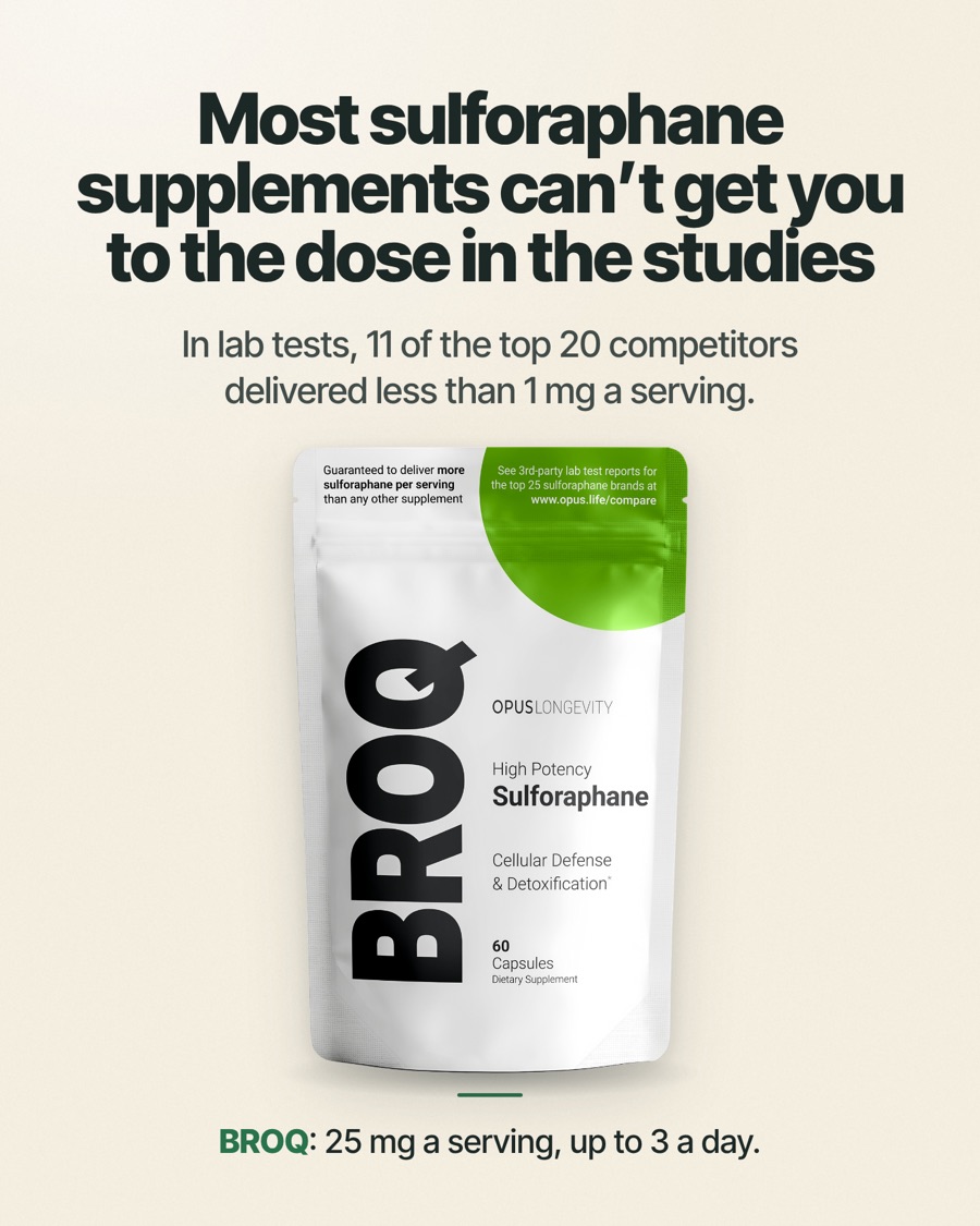 Ad picture: Most sulforaphane supplements can't get you to the dose in the studies; In lab tests, 11 of the top 20 competitors delivered less than 1 mg a serving.