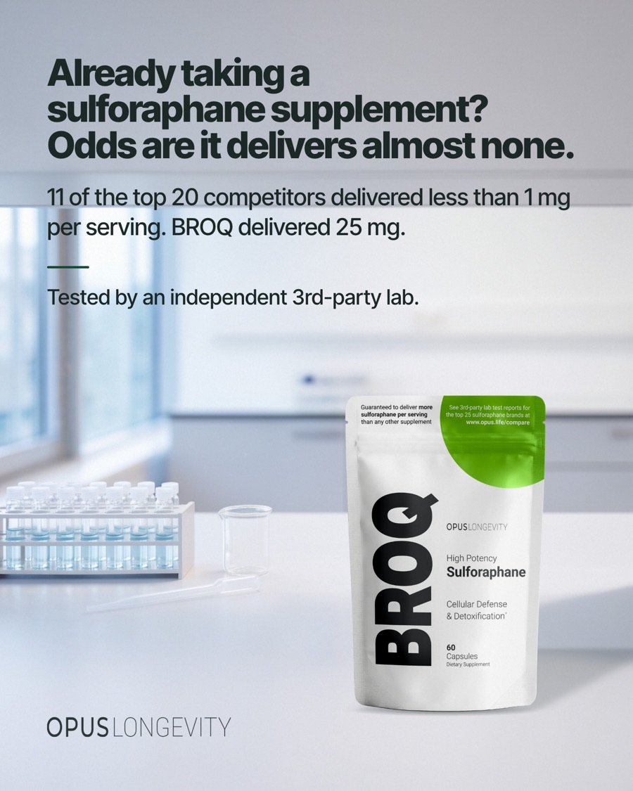 Ad picture: Already taking a sulforaphane supplement? Odds are it delivers almost none.; 11 of the top 20 competitors delivered less than 1 mg per serving. BROQ delivered 25 mg.