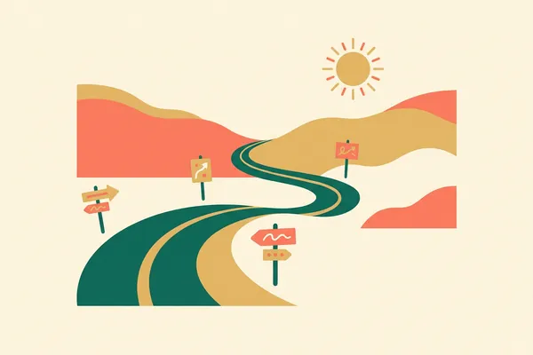 An open road winds over gentle hills toward a sun, with small signposts along the way.